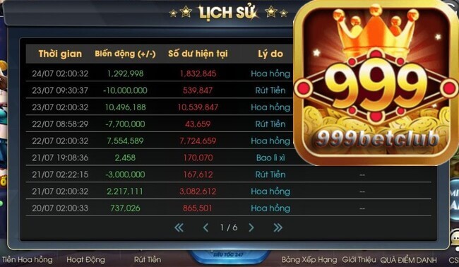 Hướng Dẫn Giao dịch rút tiền tại 999bet